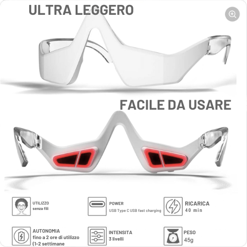 Illumina EyesLift Pro™